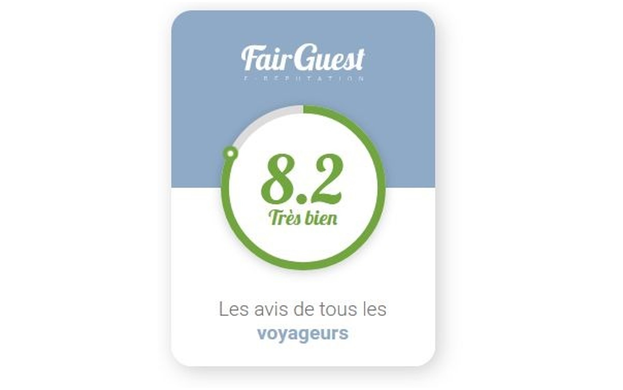 Bilan de la réputation numérique du Loiret en 2025 avec Fairguest